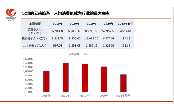 &#70;&#71;&#30005;&#23376;&#40;&#20013;&#22269;&#28216;&#41;&#23448;&#26041;&#32593;&#31449;