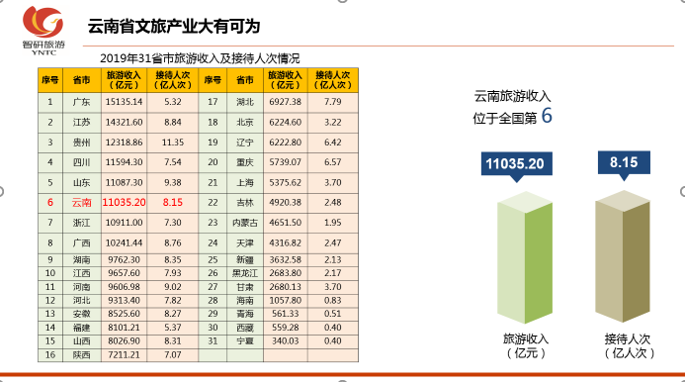 &#70;&#71;&#30005;&#23376;&#40;&#20013;&#22269;&#28216;&#41;&#23448;&#26041;&#32593;&#31449;