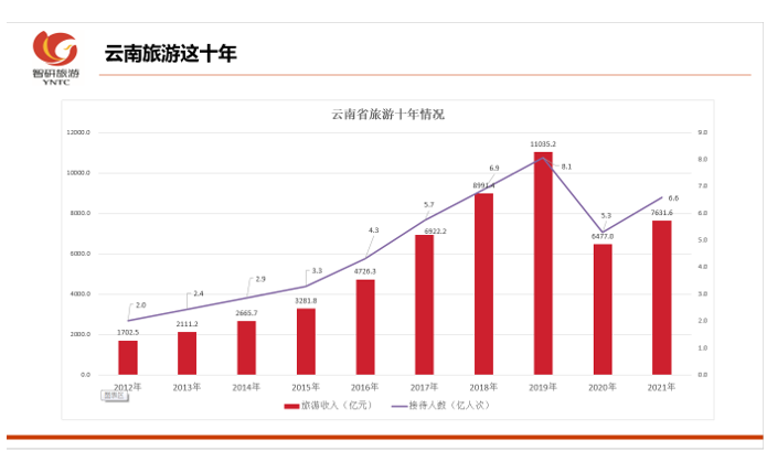 &#70;&#71;&#30005;&#23376;&#40;&#20013;&#22269;&#28216;&#41;&#23448;&#26041;&#32593;&#31449;