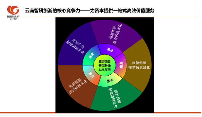&#70;&#71;&#30005;&#23376;&#40;&#20013;&#22269;&#28216;&#41;&#23448;&#26041;&#32593;&#31449;