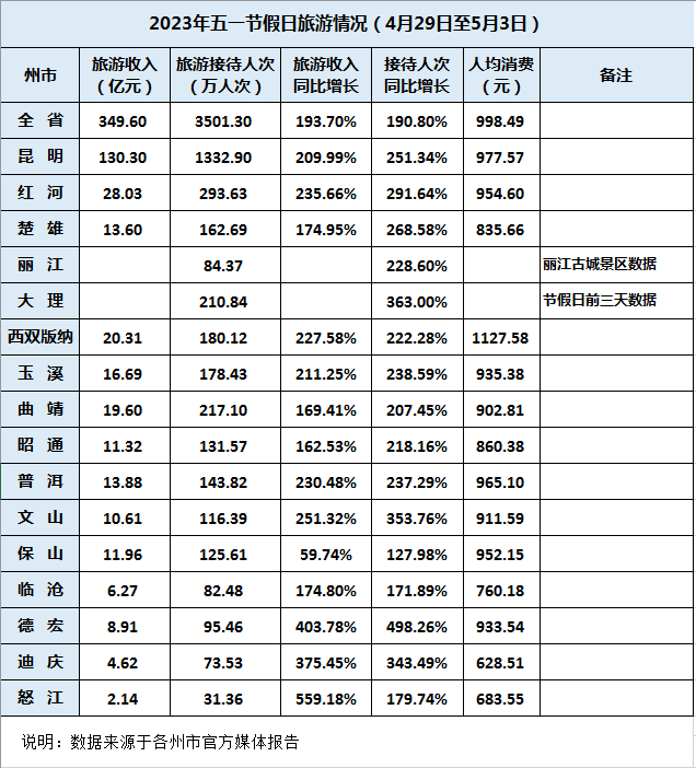 &#70;&#71;&#30005;&#23376;&#40;&#20013;&#22269;&#28216;&#41;&#23448;&#26041;&#32593;&#31449;