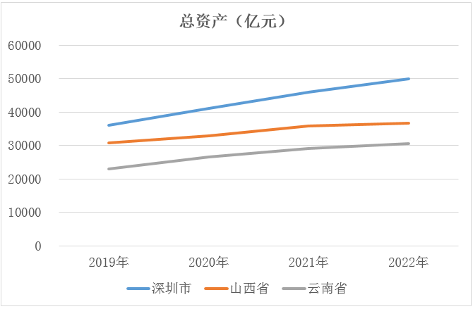 &#70;&#71;&#30005;&#23376;&#40;&#20013;&#22269;&#28216;&#41;&#23448;&#26041;&#32593;&#31449;
