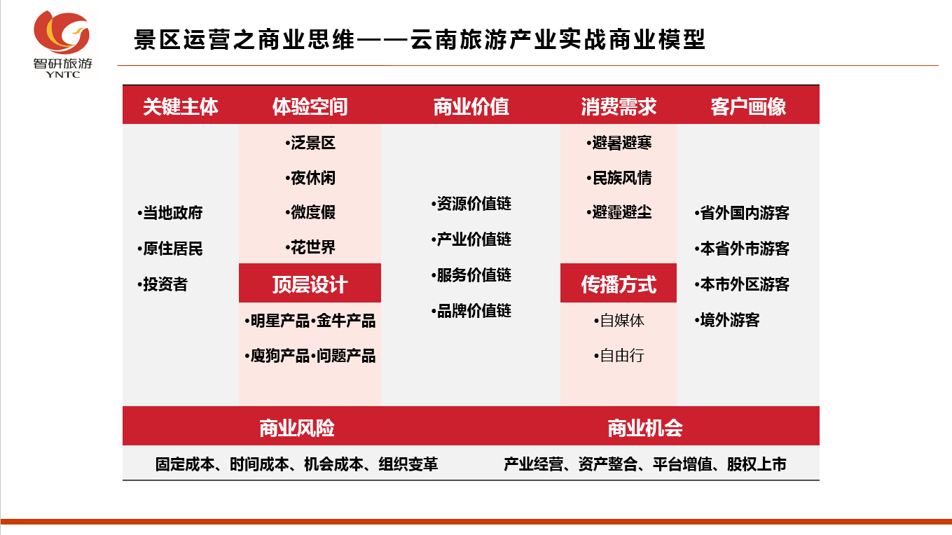&#70;&#71;&#30005;&#23376;&#40;&#20013;&#22269;&#28216;&#41;&#23448;&#26041;&#32593;&#31449;
