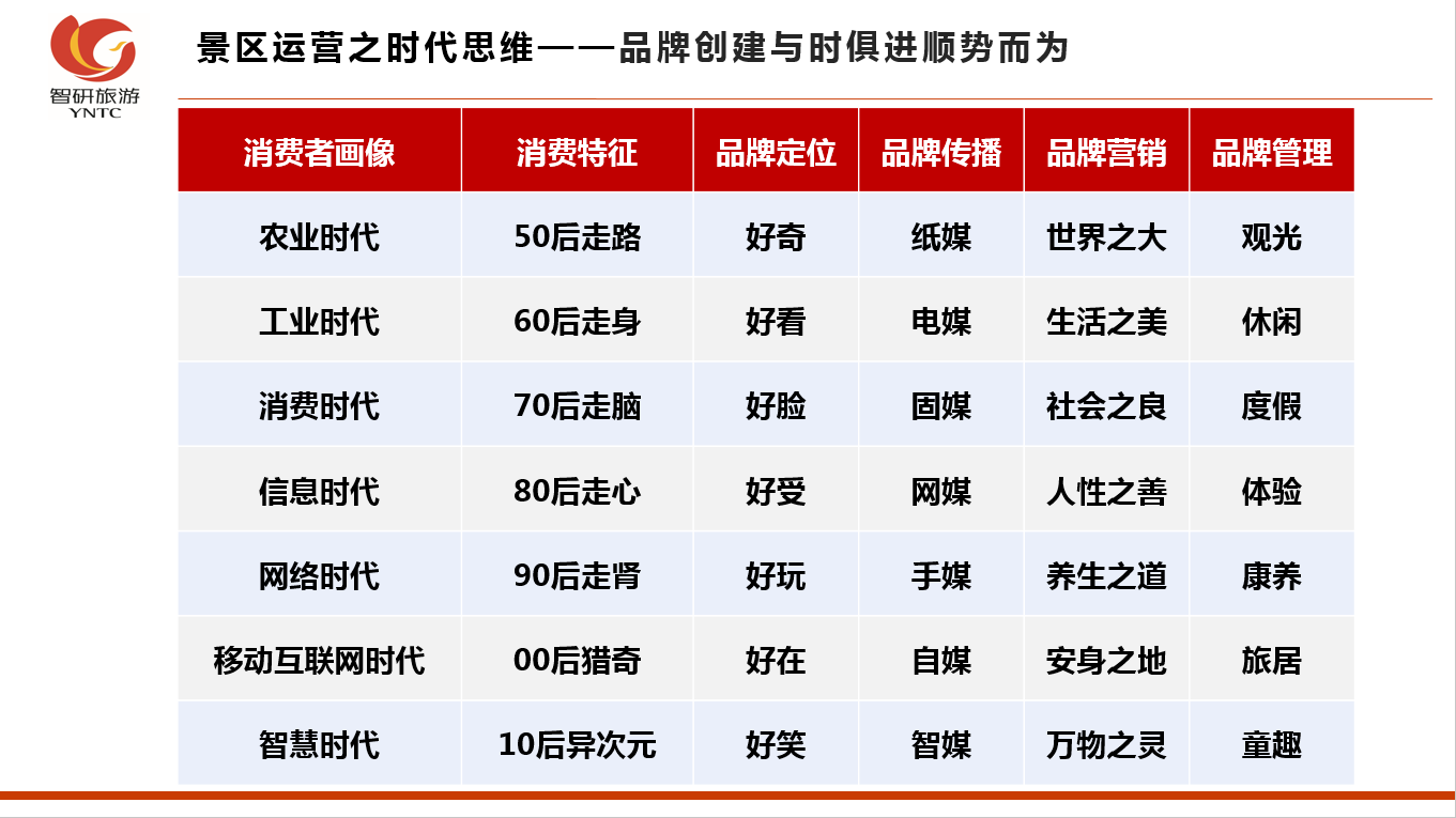 &#70;&#71;&#30005;&#23376;&#40;&#20013;&#22269;&#28216;&#41;&#23448;&#26041;&#32593;&#31449;