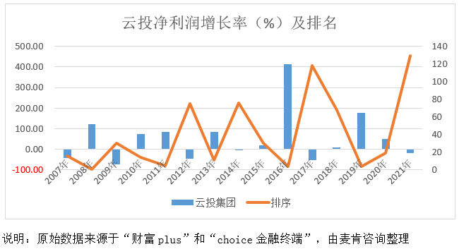 &#70;&#71;&#30005;&#23376;&#40;&#20013;&#22269;&#28216;&#41;&#23448;&#26041;&#32593;&#31449;
